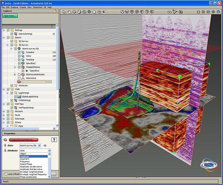 A screenshot of a geological display. Credit Egallois, https://en.wikipedia.org/wiki/File:Avizo-earth_GUI.jpg